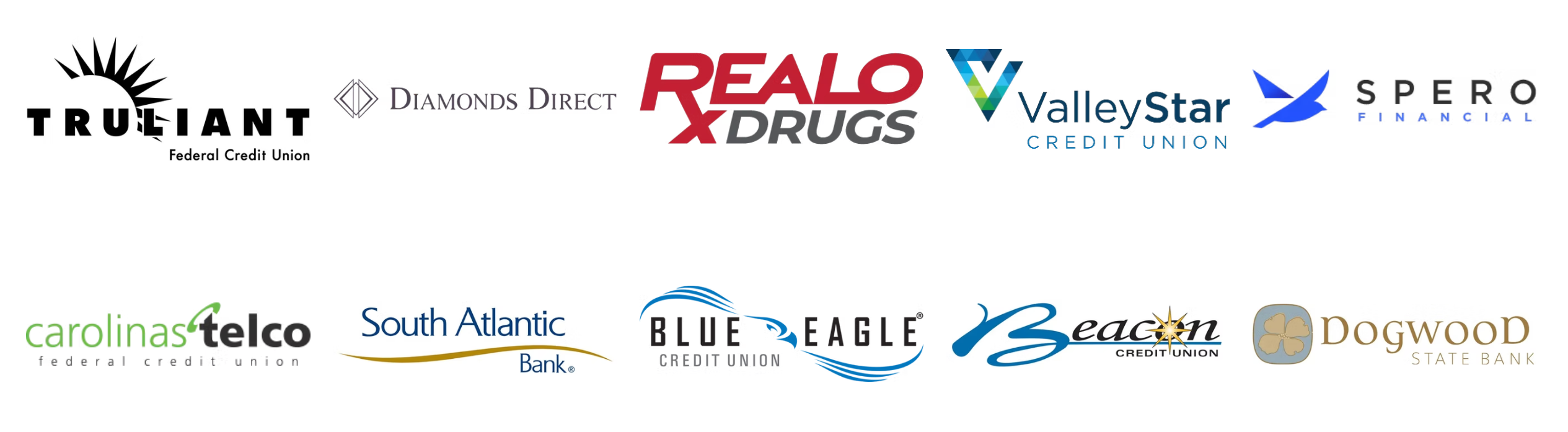 Our clients including Truliant Federal Credit Union, Diamonds Direct, Realo X Drugs, ValleyStar Credit Union, Spero Financial, Carolinas Telco Federal Credit Union, South Atlantic Bank, Blue Eagle Credit Union, Beacon Credit Union, and Dogwood State Bank